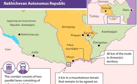 US Offers To Lease Zangezur Corridor For 100 Years; Trump Predicts Imminent Resolution To Azerbaijan-Armenia Conflict