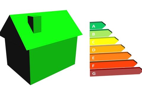 Energieeffiziente Mehrfamilienhäuser in Tiflis durch EU-Unterstützung